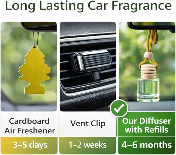 Car Diffuser Oil Refill 1 oz – Essential Oil Car Air Freshener Refill for Hanging Car Diffuser, Long Lasting Fragrance Oil, Phthalate Free, Multiple Scents. | Volcano