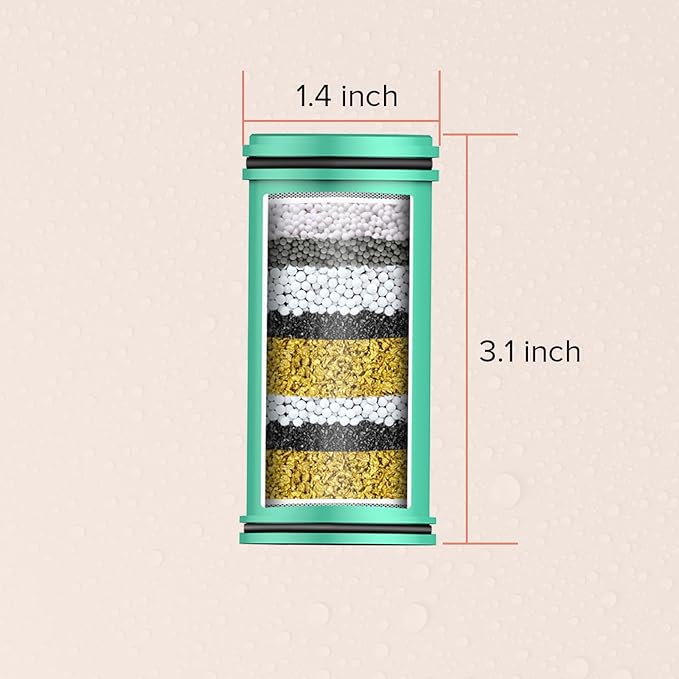 Shower Filter Replacement Cartridge for Filtered Shower Head - 2 Pack Multi Stage Water Softener Filters for Hard Water - Remove Chlorine and Harmful Substances
