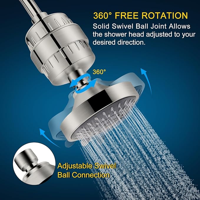 Shower Head and 15 Stage Shower Filter Combo, FEELSO High Pressure 5 Spray Filtered Showerhead with Water Softener Filters for Hard Water Remove Chlorine and Harmful Substances (Nickel Brushed)