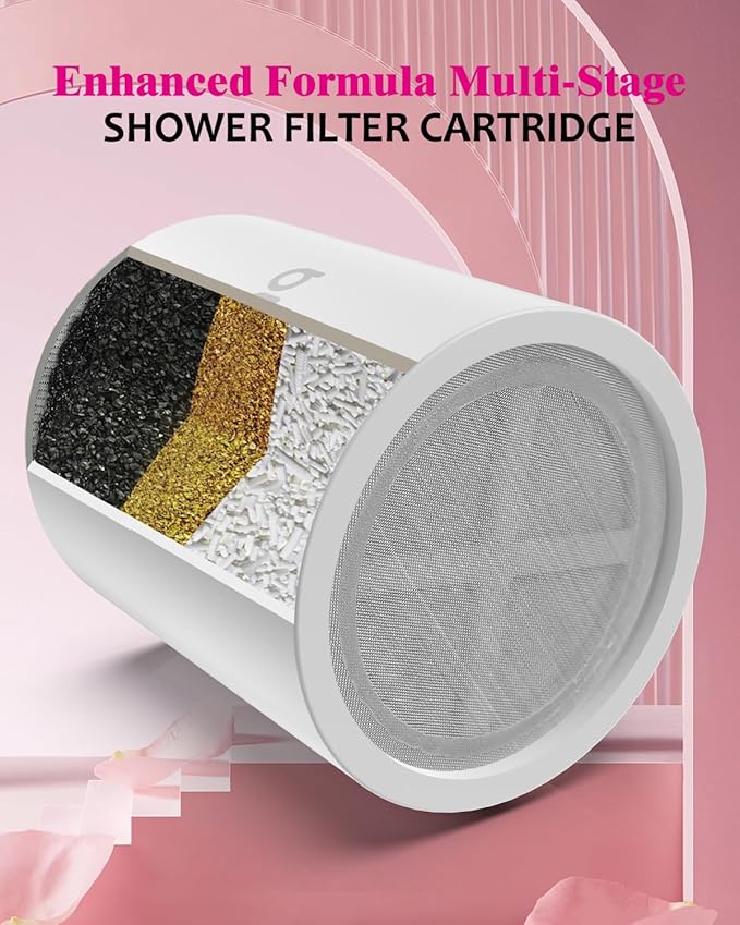 Enhanced Formula Multi-Stage Shower Filter Cartridge,High output Universal replacement filter cartridge, Remove Chlorine Heavy Metals and Other Sediments, Reduces Dry Itchy Skin(Pack of 2)