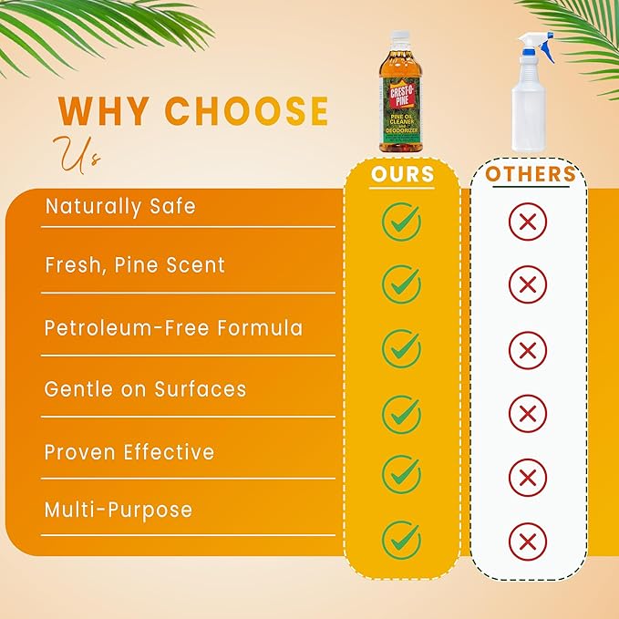 Crest-O-Pine Real Pine Oil Cleaner Concentrate Deodorizer, Multi-Purpose All-Purpose Household Cleaner for Floors, Kitchen, Bathroom, Laundry, Grease & Odor Removal (1, 16 fl oz)