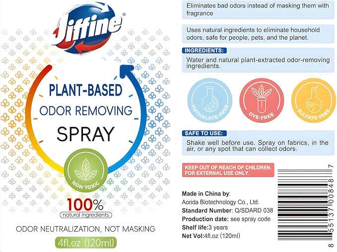 Odor Eliminator & Air Freshener Spray, 4 oz Portable Deodorizer, Natural Plant-Based Formula for Furniture, Shoes, pets, carpets, cars, clothes(unscented