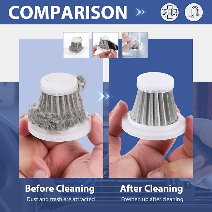 4Pack Replacement Filters Compatible with AOHPEGN, IYOFINE, HRYCF, Piwosa, Houscly, Saker, Sakerplus, Yomile, Fanisic, Ekbas, Seyicot, AUXTUR, WINWEND Vac Etc., 3Pack Hepa and a Steel one.
