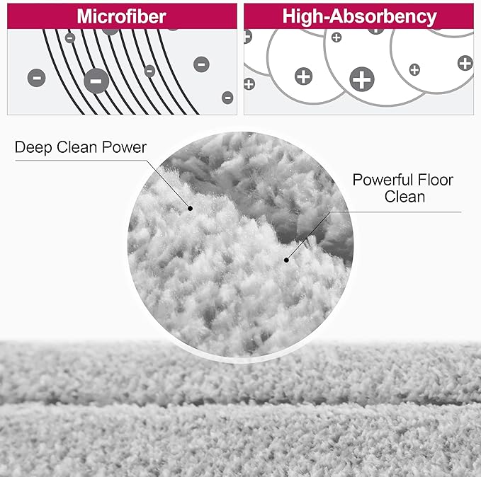 JOYMOOP 18 Inch Dust Mop for Hardwood Floors, Heavy Duty Industrial Wet Dry Mops with Telescopic Handle, Includes 3 Microfiber Mop Pads - Red-Grey