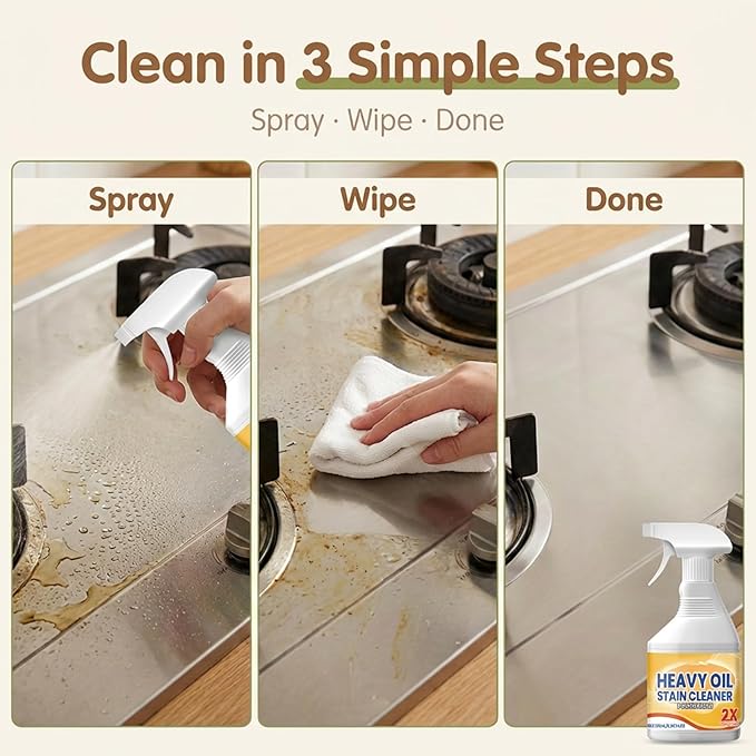 Kitchen Cabinet Cleaners and Polishers - Kitchen Cabinet Cleaner Polish (2PCS)