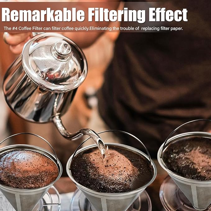 #4 Coffee Filter Reusable Coffee Filter Stainless Steel Coffee Filter Compatible with Technivorm Moccamaster KBGV KBT 79112 53923 59691 etc. Durable Stainless Steel Filter for Sustainable Brewing (2)