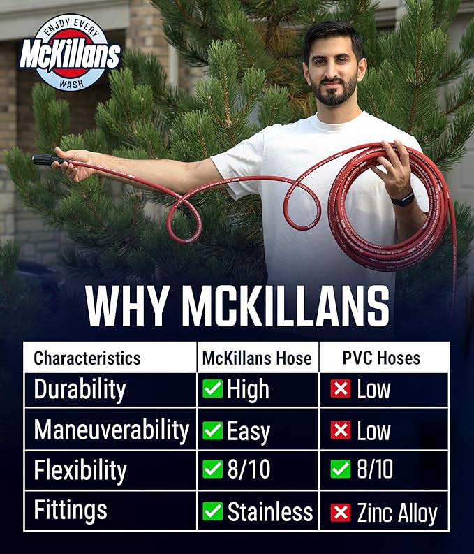 McKillans® QC Installed Pressure Washer Hose 50 ft - Flexible & Kink-resistant - Steel-Braided & Durable- 3/8" QC Pre-Installed Stainless Steel - Power Washer Hose - High Pressure 1/4" Inner Diameter