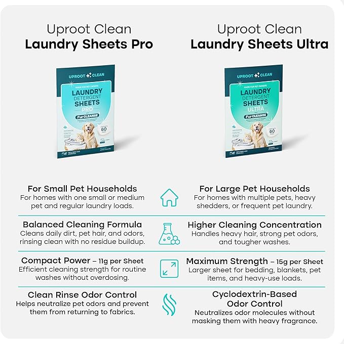 Uproot Clean Laundry Sheets Pro - 30 Pack - Fresh Scent: Mineral-Powered Laundry Detergent Sheets Travel Pack - Eliminate Clinging Fur, Pet Odors, & Messy Residue - Up to 60 Loads