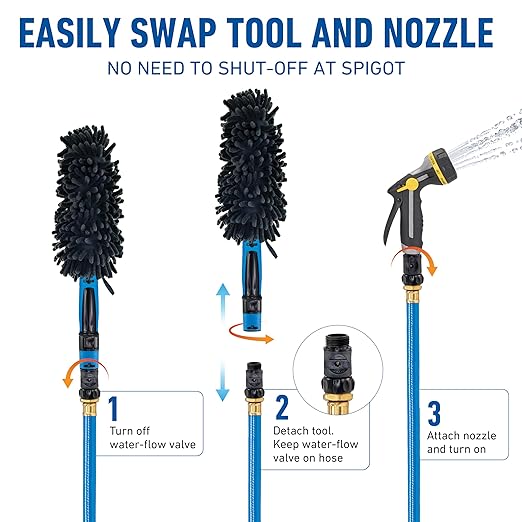 Unger 7” Hydropower Wheel & Detail Brush with Adjustable On/Off Water Control Valve for Car and Auto Cleaning, Non-Scratch Microfiber Sleeve, Machine Washable, Flexible for Rims, Tires, and Wheels
