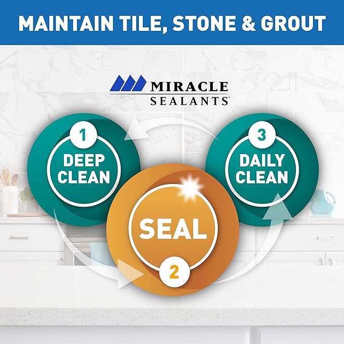 Miracle Sealants Heavy-Duty Acidic Cleaner for Tile & Stone, Grout Haze, Rust Stain & Efflorescence Remover, Quart, 6 Pack