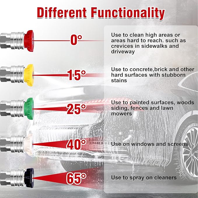 120" Pressure Washer Extension Wand, Power Washer Extension Pole with 5 Nozzle Tips - Pressure Washer Lance Wands 4000 PSI, Curved Gutter Cleaner Attachment, 1/4" Quick Connect for High-Reach