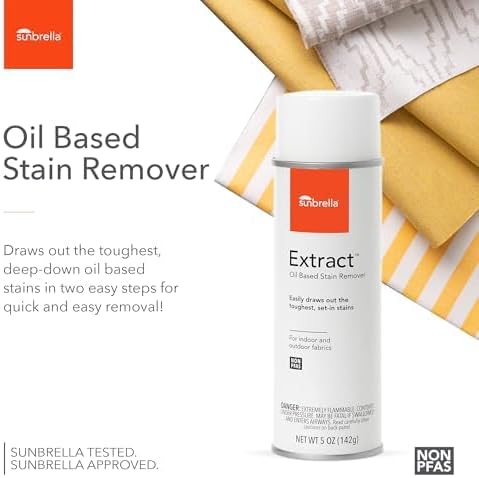Sunbrella Total Care Kit | Clean, Protect & Restore Fabric & Upholstery | Fabric Cleaner, Stain Remover, and Protector Bundle | 32 fl oz / 9.6 fl oz