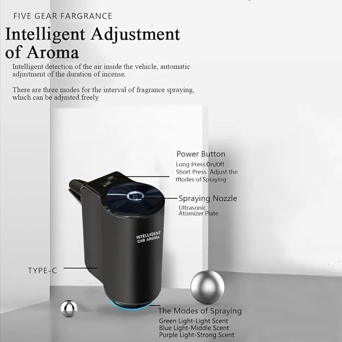 Smart Car Air Freshener Diffuser, Aromatizante para Carro Inteligente Intelligent Car Aroma (3pcs Oils/Lemon)