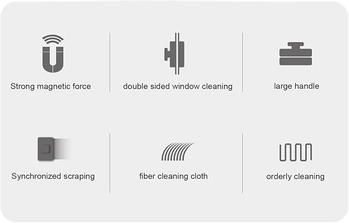 Magnetic Window Wiper Cleaner,Double Sided Glass Wiper,Glass Cleaner Wiper Cleaning Tools Windows for High-Rise and Car Glazed Windows