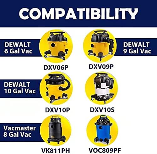 Pack 10 Vacuum Bags For DEWALT 6 to 10 Gallon Shop Vac DXVA19-4101, Dust Collection Bag with Filter For Vacmaster VHBM, Replacement Parts BM08 Accessories Kit