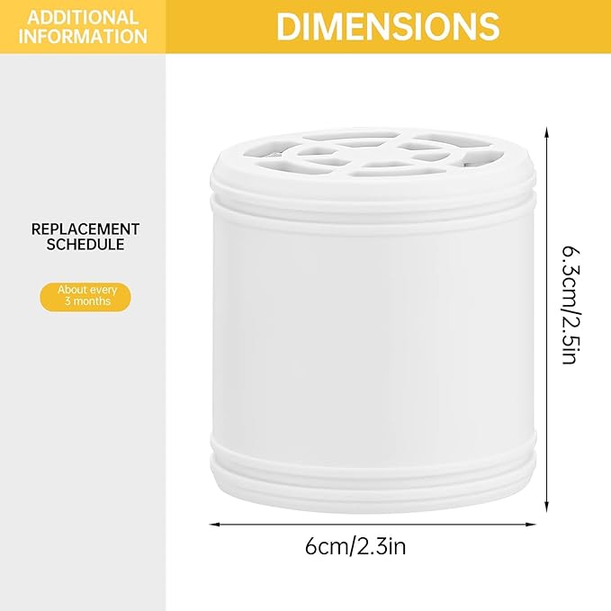BESy Replacement Shower Filter Multi Stage Shower Water Filter High Output Revitalizing Shower Head Filter Reduces Chemicals & Chlorine Restores PH Balance Glowing Skin Strong Nails & Shimmering Hair