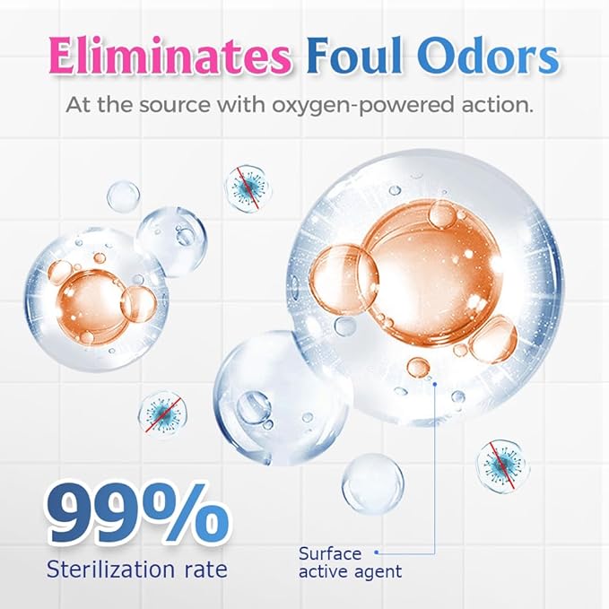 Bathroom Descaler Foam Cleaner, 2026 New Foam Spray Cleaner, Multipurpose Stubborn Stains Remover for Kitchen Bathroom, Hard Water Stain Remover for Home Use (1 Pcs)