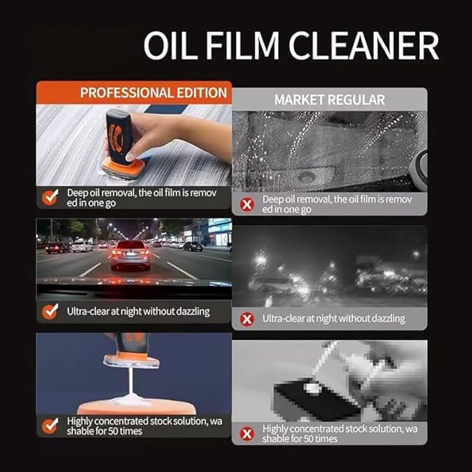 Car Glas Guard, Glass Guard Windshield Cleaner, Car Window Oil Film Remover, Handheld Glas Emulsion Coating Cleaning Brush, Improve Clarity and Visibility with Refill Liquid (2pcs)
