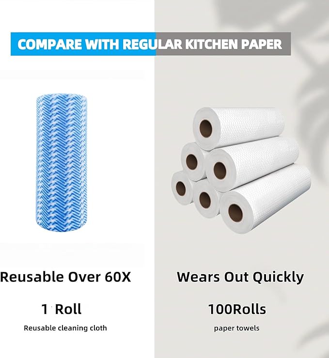 SUZZYVINE Reusable Dish Cloths Disposable Rags For Kitchen Reusable Kitchen Paper Towels All Purpose Cleaning Cloths Handi Wipes On Roll,2 Rolls of 200 Sheets（Blue）