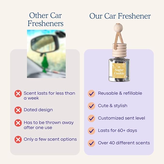 C&E Craft Co Hanging Car Air Freshener Diffuser 2 Pack, Long Lasting Fragrance Oil Car Freshener, Glass Bottle Auto Air Freshener, Made in USA (Iced Vanilla Woods)