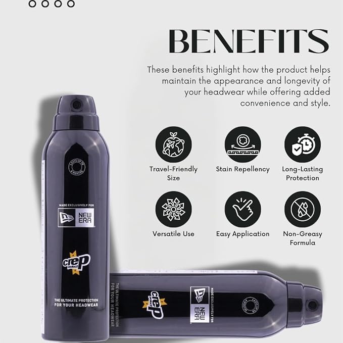 Cap Shaper Spray, 8 Fl Oz with Headwear Protection Spray - Repel Stains from Caps & Hats 200 ml - Cleans All Types of Hats, and Caps - Headwear Reshape Your Hat Spray Makes Old Cap Look New