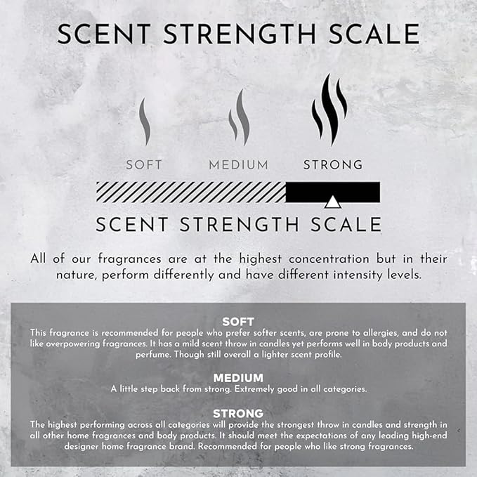 ENVIRONMENT Stone Candles Petitgrain | Carnation | White Cedar All-Purpose Cleaner