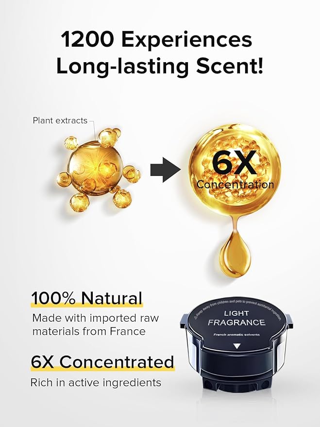 Ceeniu CF8 Scenic Fragrance (Woody Scent: Sandalwood Cologne) refill - 1200 Sprays, Natural French Fragrance, CF8 Car Aroma Diffuser