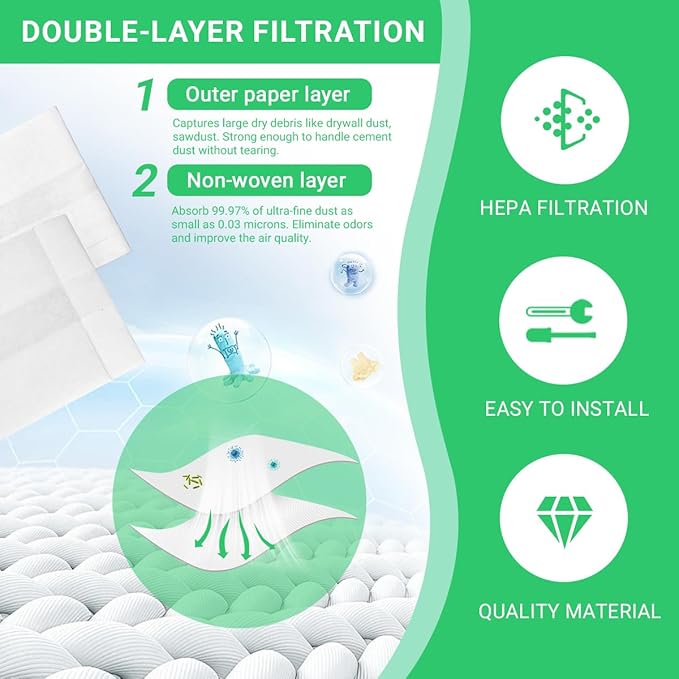 12 Pack 90668 Type B Filter Bags Compatible with Shop Vac 2-2.5 Gallon Dust Collection Filter Bag, All Around QAM70, Part# 90668/549712 9066800 9066833 L250 CMXZVBE38774