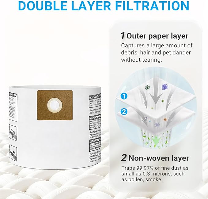 12 Pack 90667 Filter Bags, Type A Collection Bags Compatible with Shop-Vac 1-1.5 Gallon Wet/Dry Vacuum, All Around QAS60, Part# 9066700 9066733