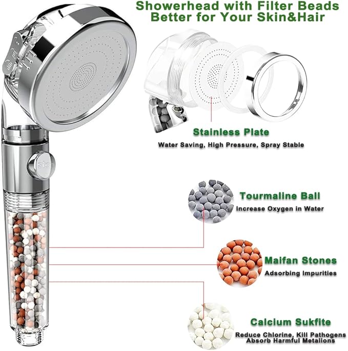 IHAO Filter Showerhead with Bracket Metal Hose High Pressure Handheld Shower Purifying Hard Water Softener Chlorine Flouride Filter Multi Modes Changeable Shower head Fresh Dry Skin & Hair Loss