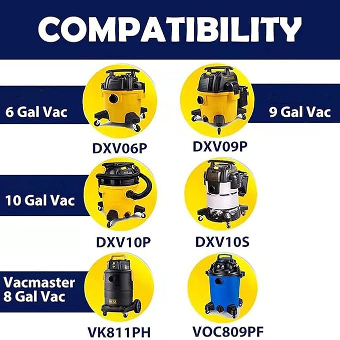 Pack 3 Vacuum Bags For DEWALT 6 to 10 Gallon Shop Vac DXVA19-4101, Dust Collection Bag with Filter For Vacmaster VHBM Vacuum Cleaner, Replacement Parts BM08 Accessories Kit