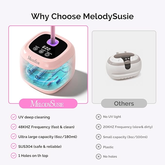 MelodySusie 2 in 1 Nail Tool Cleaning Machine, 3 Timers Mode for Nail Drill Bits, Nail Art Brush, Nail Clipper, Jewelry Cleaning, Salon & Home Use, Pink,DL-160