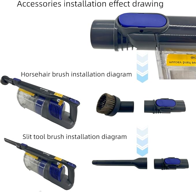 IX141 Pet Cordless Stick Vacuum Replacement Parts Compatible With Shark Pet Cordless Stick IZ162H IZ163H IZ362H IZ562H IZ140 IZ142 UZ145 Crevice Tool Horse Hair Brush Attachment for D-Shaped Vacuum