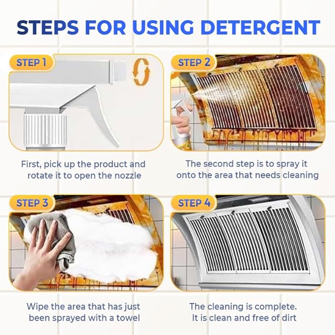 Kitchen Heavy Oil Cleaner Spray, 2026 New All Purpose Kitchen Heavy Oil Cleaning Agent, Multipurpose Kitchen Grease Cleaner for Countertops, Stovetop, Ovens and Appliances (3pcs)
