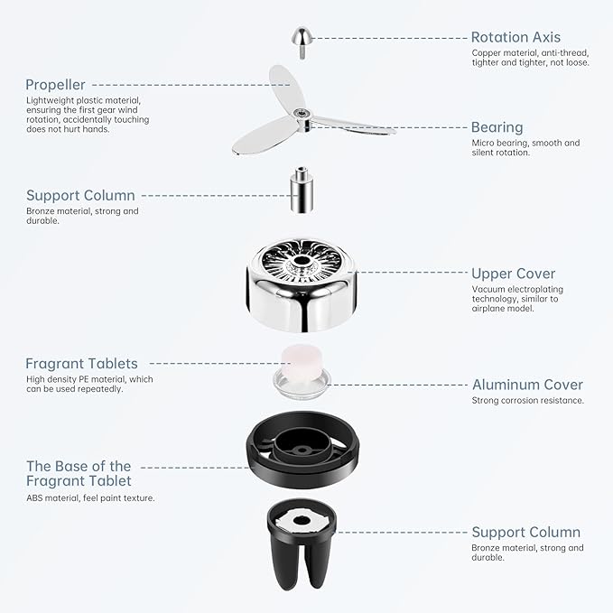 Car Air Freshener Vent Diffuser-Propeller, Car Air Freshener Vent Clip, Long Lasting, Silver, Suitable for men's and women's Car Accessories