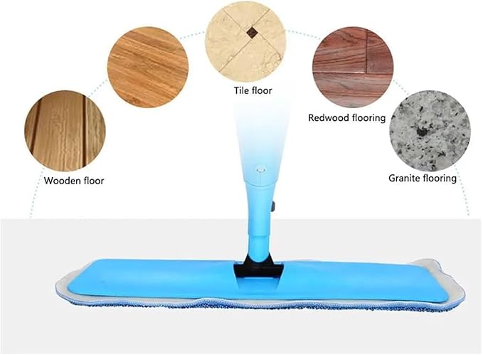 Replaced Mop Cloth Reusable Microfiber Pad for Spray Mop Practical Household Dust Cleaning Kitchen Living Room Cleaning Tools(Blue3pcs)