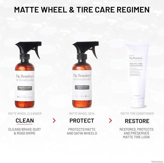Dr. Beasley's Matte Wheel Cleanser 1 Gallon - Restores Matte, Satin Powder Coated Finish to Original Look, Removes Brake Dust, Road Grime, No Fillers or Residue, Safe pH Balanced