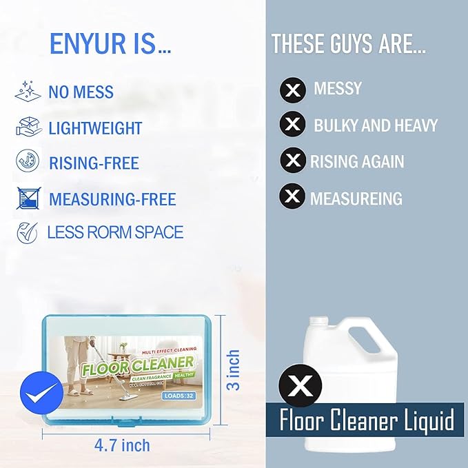 Floor Cleaner Sheets for Mopping - Concentrated Multi-Surface Cleaner in a sheet form, Multifunction Cleaning Sheets. Portable box holds 32 Sheets x 3 = 96 Sheets