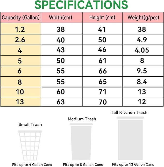 Trash Bags 13 Gallon Drawstring, Pack of 28 Garbage Bag for Kitchen and Home, 63x70cm Size, 12g/pcs, Unscented, Black