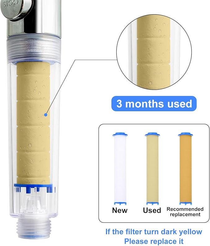 uxcell 12 Pcs Shower Head Filter 4.7 Inch PP Cotton Filter Cartridge Replacement High-Pressure Handheld Fan Shower Jet Sets