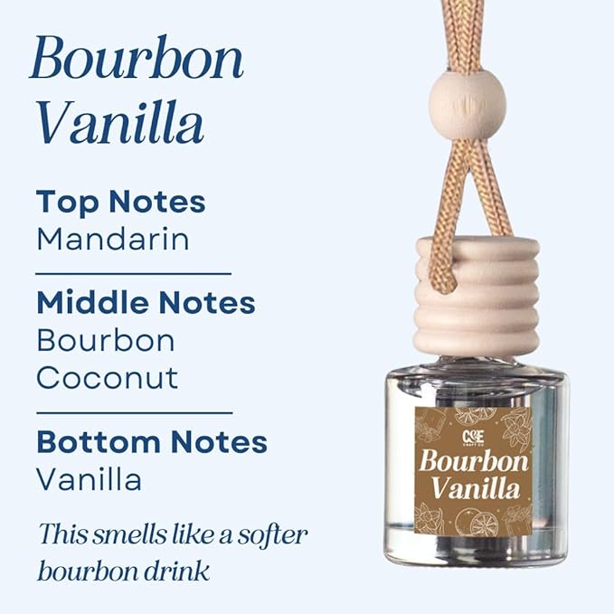 CANDECraftCo Car Air Hanging Fragrance Oil, Car Auto Freshener for Essential Oils, Scents Fragrance Aromatherapy Automobile Diffuser, Long Lasting (Bourbon Vanilla + Whiskey Oak)
