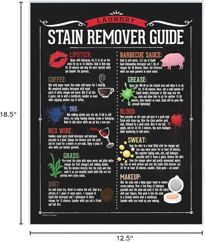 Stupell Industries Laundry Stain Remover Guide