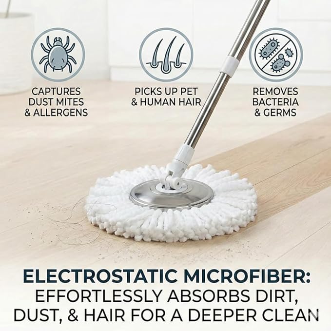 Spin Mop Refill – 360° Microfiber Mop Head Refill for Floor Cleaning | Durable Round Mop Head Replacement | White Mop Refill for 360 Spin Mops (Pack of 2)