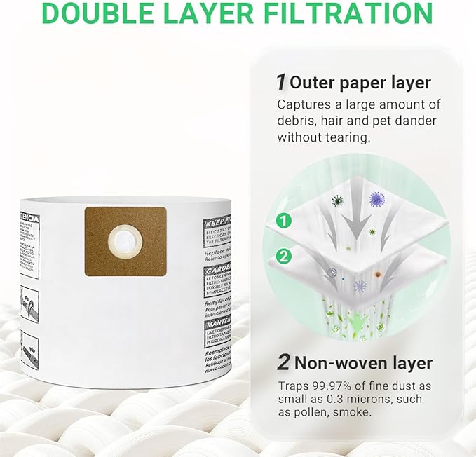 8 Pack 90668 Type B Filter Bags Compatible with Shop Vac 2-2.5 Gallon Wet/Dry Vacuum, All Around QAM70, Part# 90668/549712 9066833