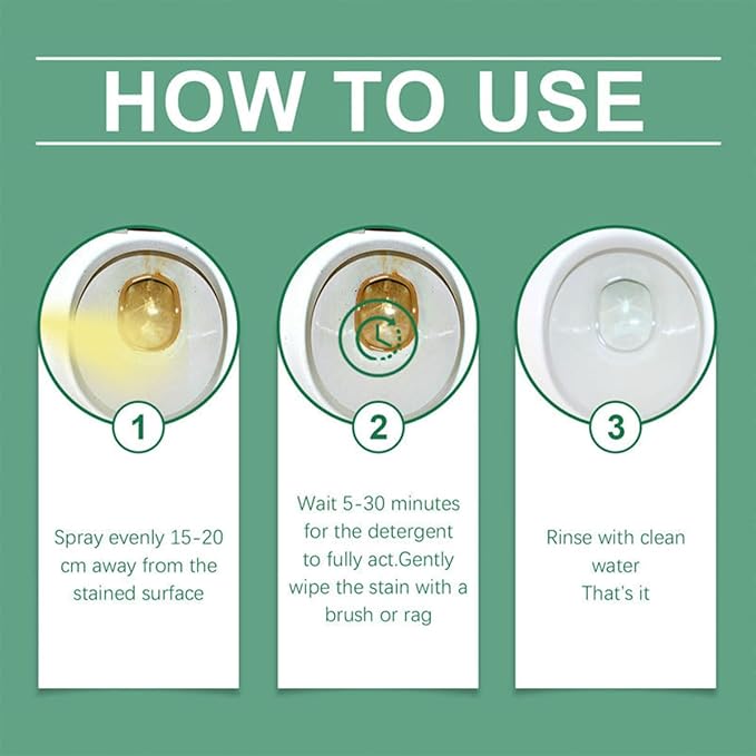 Oxalic Acid Powerful Stain Cleaner,Multi-purpose Stain Removal Cleaning Spray for Floor Countertop and Toilet (2PCS)