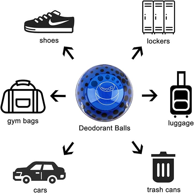 Knixmax Sneaker Deodorizer Shoe Freshener Balls, Gym Bags Lockers Car Air Fresheners, Boot Deodorant Balls Odor Eater Shoe Deodorizers 6 Packs Cologne Colorful
