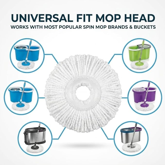 Spin Mop Refill – 360° Microfiber Mop Head Refill for Floor Cleaning | Durable Round Mop Head Replacement | White Mop Refill for 360 Spin Mops (Pack of 2)