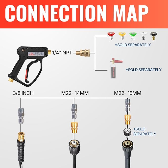 YAMATIC Short Pressure Washer Gun with Swivel, 5000 PSI Power Washer Wand Stubby Trigger Handle with 3/8" Plug & M22-14mm Male Inlet, 1/4" Quick Connect Outlet for Foam Cannon Car Wash