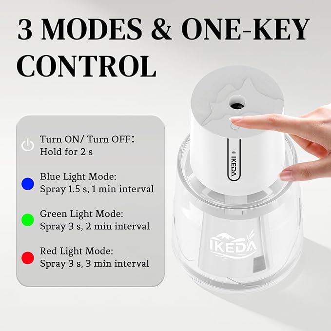Ikeda Car Diffusers for Essential Oils,100ml Glass Car Essential Oil Diffuser, Smart Car Air Freshener Diffuser with 3 Adjustable Modes, Auto On/Off & 300mAH Battery Operated Car Aroma Diffuser, White