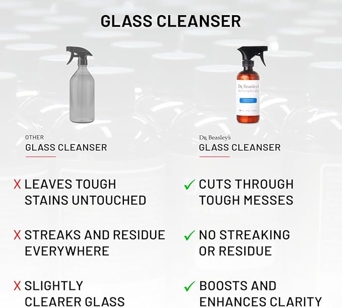 Dr. Beasley's Glass Cleanser - 1 Gallon. Safe on Windshields, Mirrors, and Windows, Streak-Free Formula, Quick Dry for Fast Results